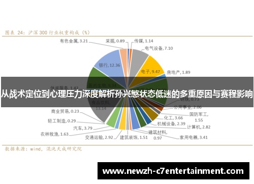 从战术定位到心理压力深度解析孙兴慜状态低迷的多重原因与赛程影响 从战术定位到心理压力深度解析孙兴慜状态低迷的多重原因与赛程影响