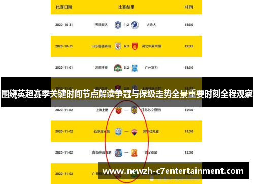 围绕英超赛季关键时间节点解读争冠与保级走势全景重要时刻全程观察