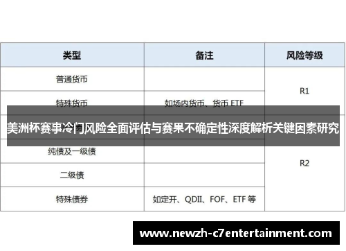 美洲杯赛事冷门风险全面评估与赛果不确定性深度解析关键因素研究