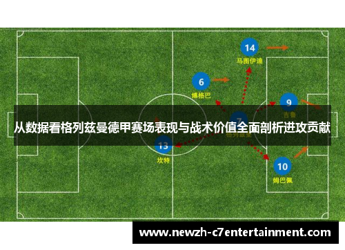 从数据看格列兹曼德甲赛场表现与战术价值全面剖析进攻贡献 从数据看格列兹曼德甲赛场表现与战术价值全面剖析进攻贡献