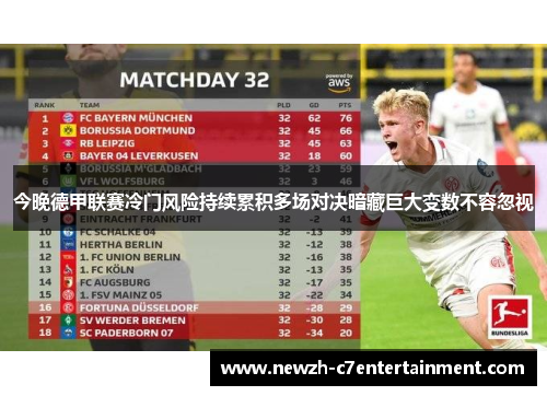 今晚德甲联赛冷门风险持续累积多场对决暗藏巨大变数不容忽视