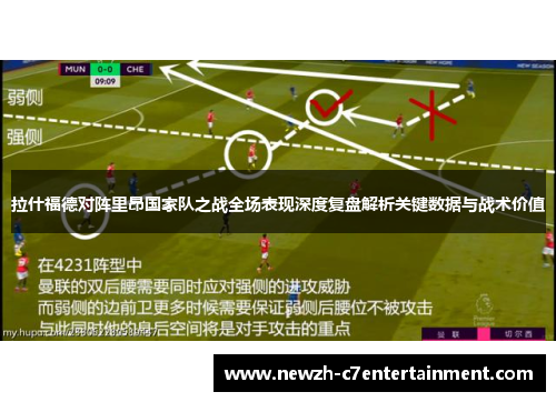 拉什福德对阵里昂国家队之战全场表现深度复盘解析关键数据与战术价值