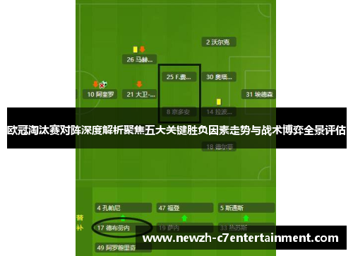 欧冠淘汰赛对阵深度解析聚焦五大关键胜负因素走势与战术博弈全景评估