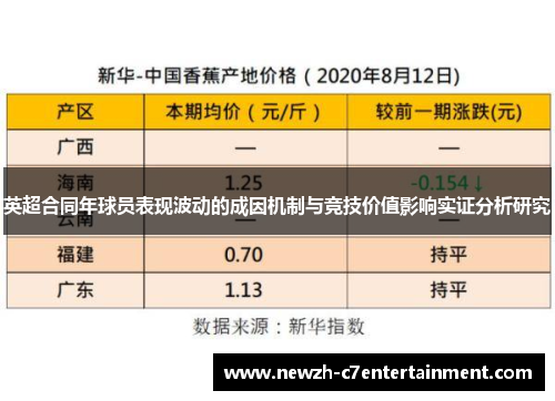 英超合同年球员表现波动的成因机制与竞技价值影响实证分析研究