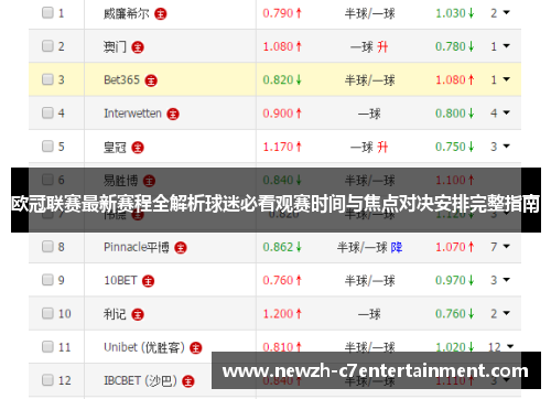 欧冠联赛最新赛程全解析球迷必看观赛时间与焦点对决安排完整指南