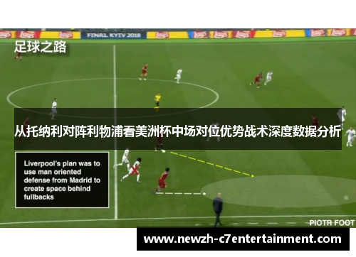 从托纳利对阵利物浦看美洲杯中场对位优势战术深度数据分析