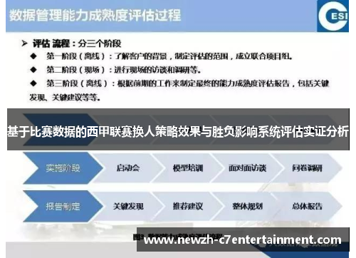 基于比赛数据的西甲联赛换人策略效果与胜负影响系统评估实证分析